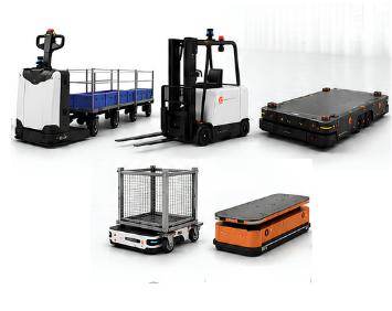 Tipos de AGVs características y cómo elegir Tipos de AGVs características y cómo elegir